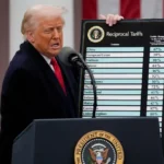 Tarif Impor Amerika