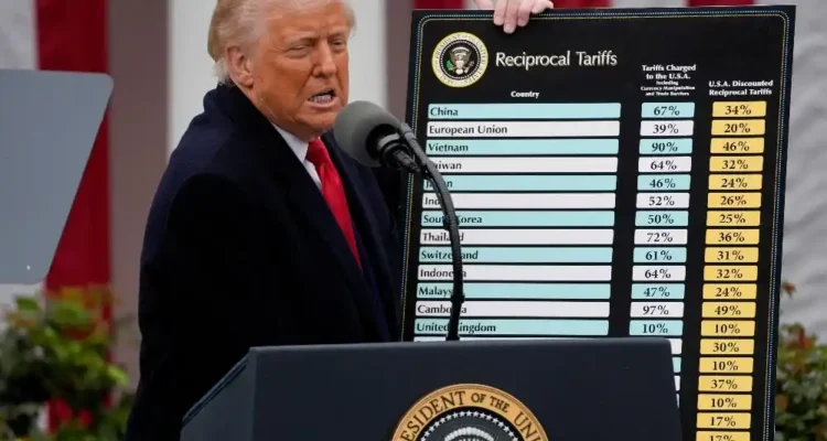 Tarif Impor Amerika