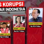 Korupsi Terbesar Indonesia, Saat Uang Negara Hilang Dalam Skala Raksasa